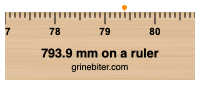Where is 793.9 millimeters on a ruler