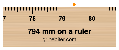 Where is 794 millimeters on a ruler