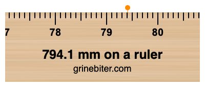 Where is 794.1 millimeters on a ruler