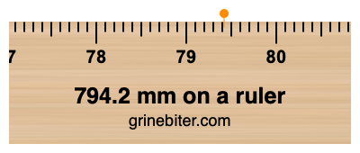 Where is 794.2 millimeters on a ruler