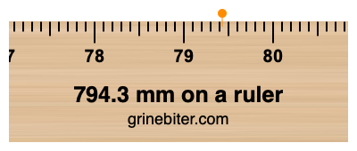 Where is 794.3 millimeters on a ruler