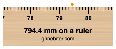 Where is 794.4 millimeters on a ruler
