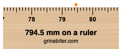 Where is 794.5 millimeters on a ruler