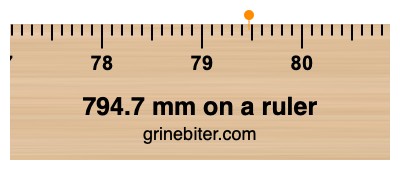 Where is 794.7 millimeters on a ruler