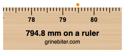 Where is 794.8 millimeters on a ruler
