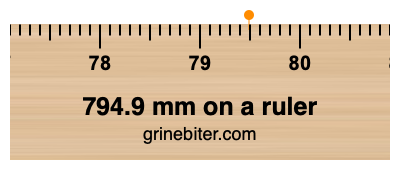 Where is 794.9 millimeters on a ruler
