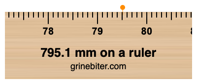 Where is 795.1 millimeters on a ruler