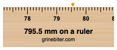 Where is 795.5 millimeters on a ruler