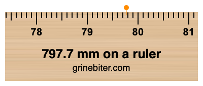 Where is 797.7 millimeters on a ruler