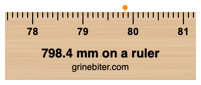Where is 798.4 millimeters on a ruler