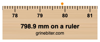 Where is 798.9 millimeters on a ruler
