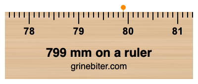 Where is 799 millimeters on a ruler