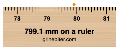 Where is 799.1 millimeters on a ruler