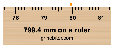 Where is 799.4 millimeters on a ruler