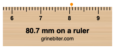 80.7 mm on a ruler Where is 80.7 millimeters on a ruler