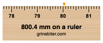 800.4 mm on a ruler Where is 800.4 millimeters on a ruler