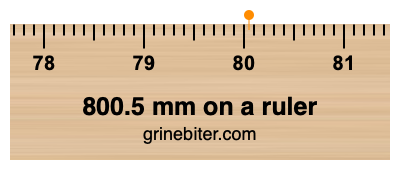 800.5 mm on a ruler Where is 800.5 millimeters on a ruler