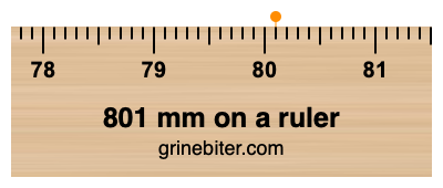 801 mm on a ruler Where is 801 millimeters on a ruler