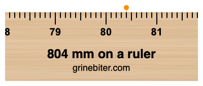 804 mm on a ruler Where is 804 millimeters on a ruler