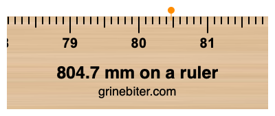 804.7 mm on a ruler Where is 804.7 millimeters on a ruler