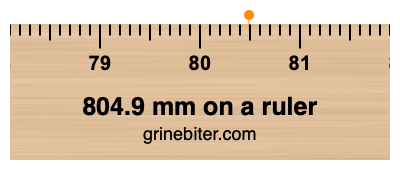 Where is 804.9 millimeters on a ruler