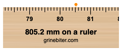 Where is 805.2 millimeters on a ruler