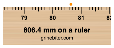 Where is 806.4 millimeters on a ruler