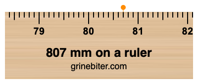 Where is 807 millimeters on a ruler