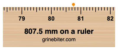 Where is 807.5 millimeters on a ruler