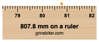 Where is 807.8 millimeters on a ruler
