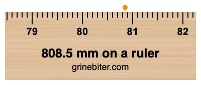 Where is 808.5 millimeters on a ruler