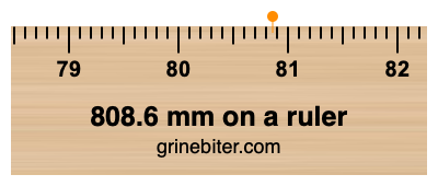 Where is 808.6 millimeters on a ruler