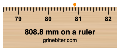 Where is 808.8 millimeters on a ruler