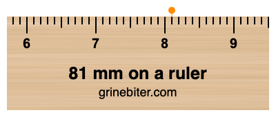 81 mm on a ruler Where is 81 millimeters on a ruler