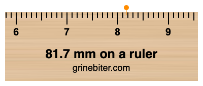 81.7 mm on a ruler Where is 81.7 millimeters on a ruler