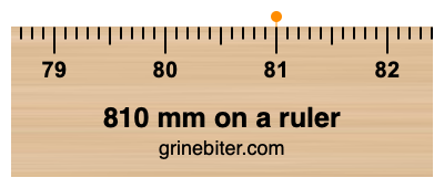 Where is 810 millimeters on a ruler