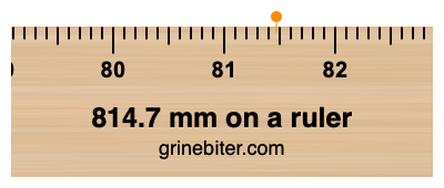 Where is 814.7 millimeters on a ruler