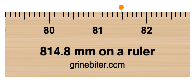 Where is 814.8 millimeters on a ruler