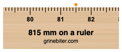 815 mm on a ruler Where is 815 millimeters on a ruler