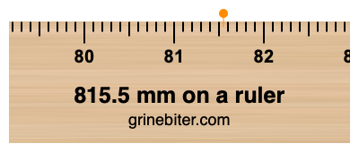 815.5 mm on a ruler Where is 815.5 millimeters on a ruler