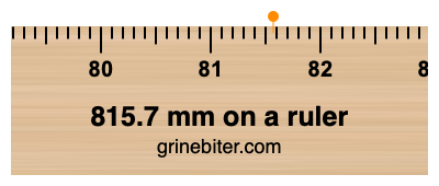 Where is 815.7 millimeters on a ruler