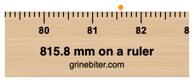 815.8 mm on a ruler Where is 815.8 millimeters on a ruler