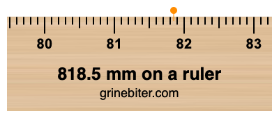 Where is 818.5 millimeters on a ruler