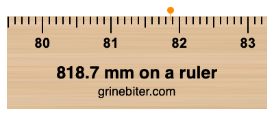 Where is 818.7 millimeters on a ruler