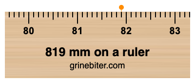 Where is 819 millimeters on a ruler