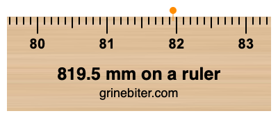 Where is 819.5 millimeters on a ruler