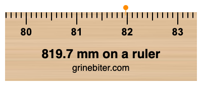 Where is 819.7 millimeters on a ruler