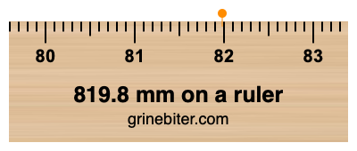 Where is 819.8 millimeters on a ruler