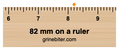 82 mm on a ruler Where is 82 millimeters on a ruler