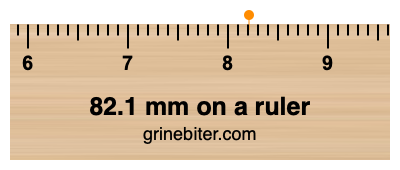 82.1 mm on a ruler Where is 82.1 millimeters on a ruler